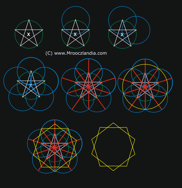 Dziesięciokąt / Dekagon - Geometria w Portalu Mrooczlandia