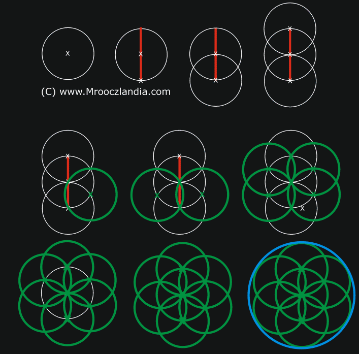 Dwudziestoczterokąt / Icosikaitetragon - Geometria w Portalu Mrooczlandia