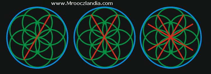 Dwudziestoczterokąt / Icosikaitetragon - Geometria w Portalu Mrooczlandia