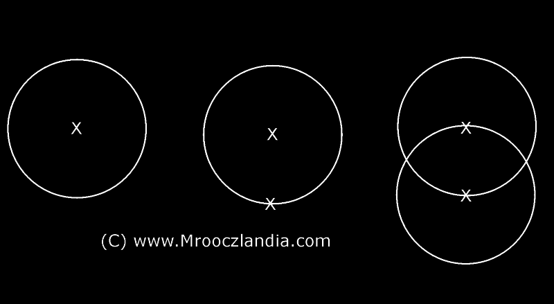 Trójkąt - Geometria w Portalu Mrooczlandia