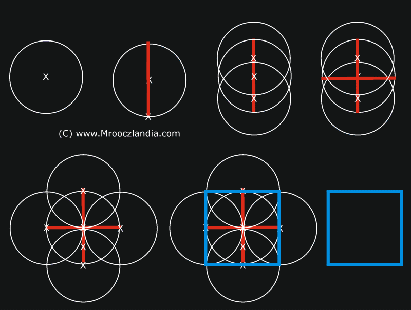 Kwadrat - Geometria w Portalu Mrooczlandia