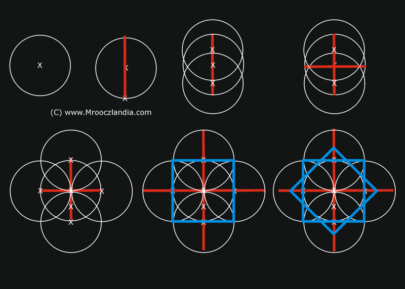 Ośmiokąt / Octagram - Geometria w Portalu Mrooczlandia