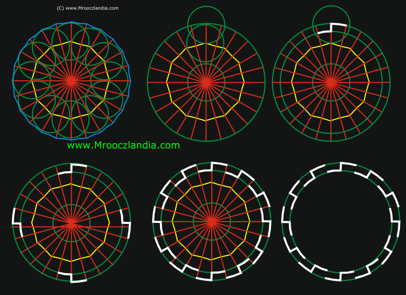 Czarne Słońce / Sol Nigra - Geometria w Portalu Mrooczlandia